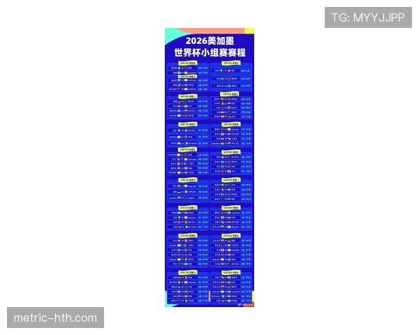 2026世界杯完整版48队赛制详解 2026世界杯完整版48队赛制详解