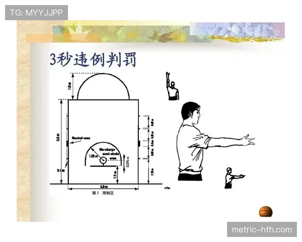 全面解析篮球后场规则的具体定义及常见违例判定标准 全面解析篮球后场规则的具体定义及常见违例判定标准