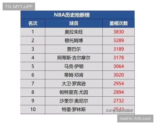 为什么裁判认定“明显得分机会”被破坏?规则如何界定这一关键判罚 为什么裁判认定“明显得分机会”被破坏?规则如何界定这一关键判罚