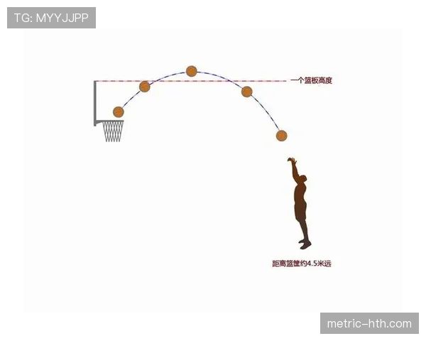 篮球规则解析:如何精准判定球出界,避免误判争议 篮球规则解析:如何精准判定球出界,避免误判争议