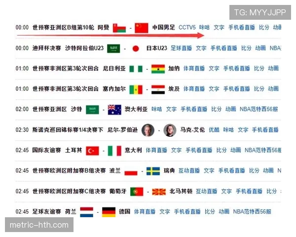哥伦比亚2026世界杯赛程前瞻 小组出线关键战与淘汰赛晋级之路